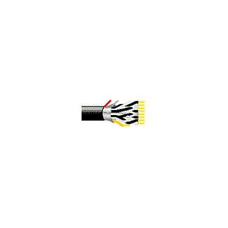 Cable de cobre Belden, 18X50 PR. PVC MCA - 3041A 0101000